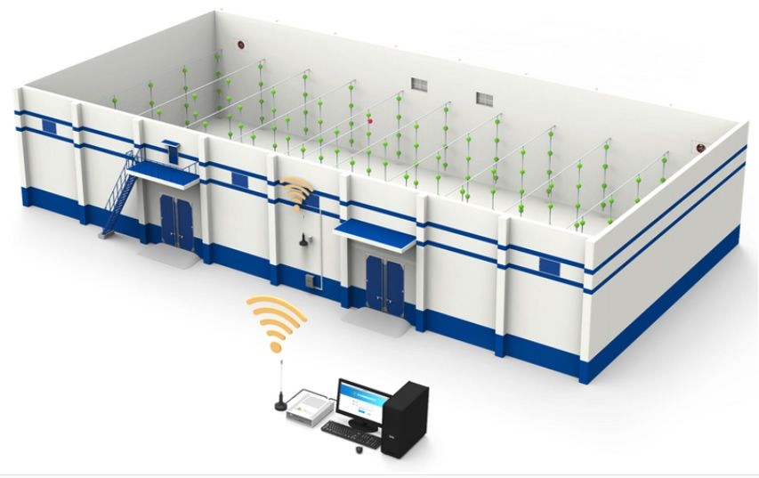 糧庫溫度檢測系統（可定制）
